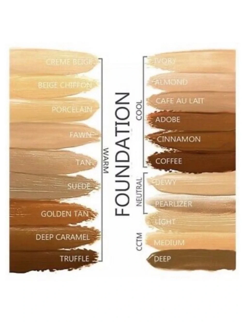 NWT Coffee Foundation MakeSense